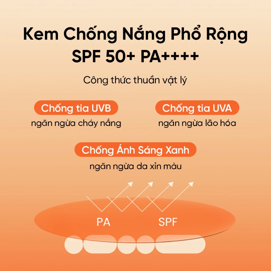BEPLAIN Cica PDRN Repair Cream & Sunmuse Skin Beige Sunscreen công dụng và hiệu quả