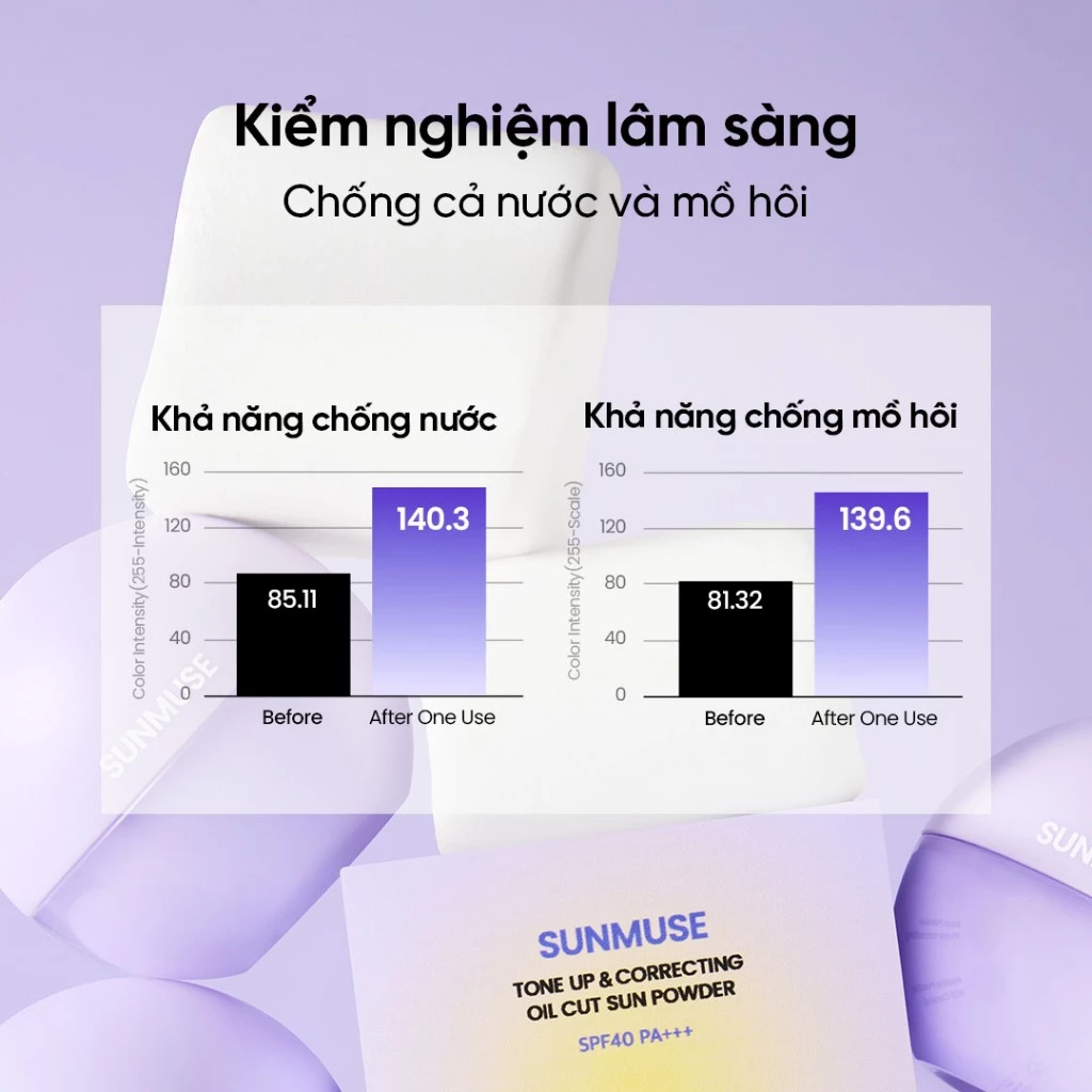BEPLAIN Sunmuse Oil Cut Sun Powder SPF45+ PA+++ hình ảnh thực tế